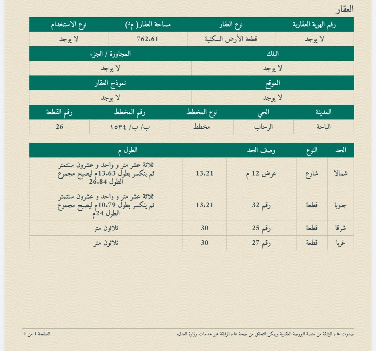 ارض للبيع في حي الرحاب - الباحة