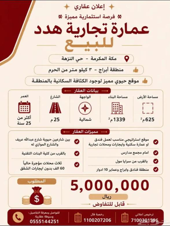 عمارة للبيع في مكة المكرمة حي النزهة
