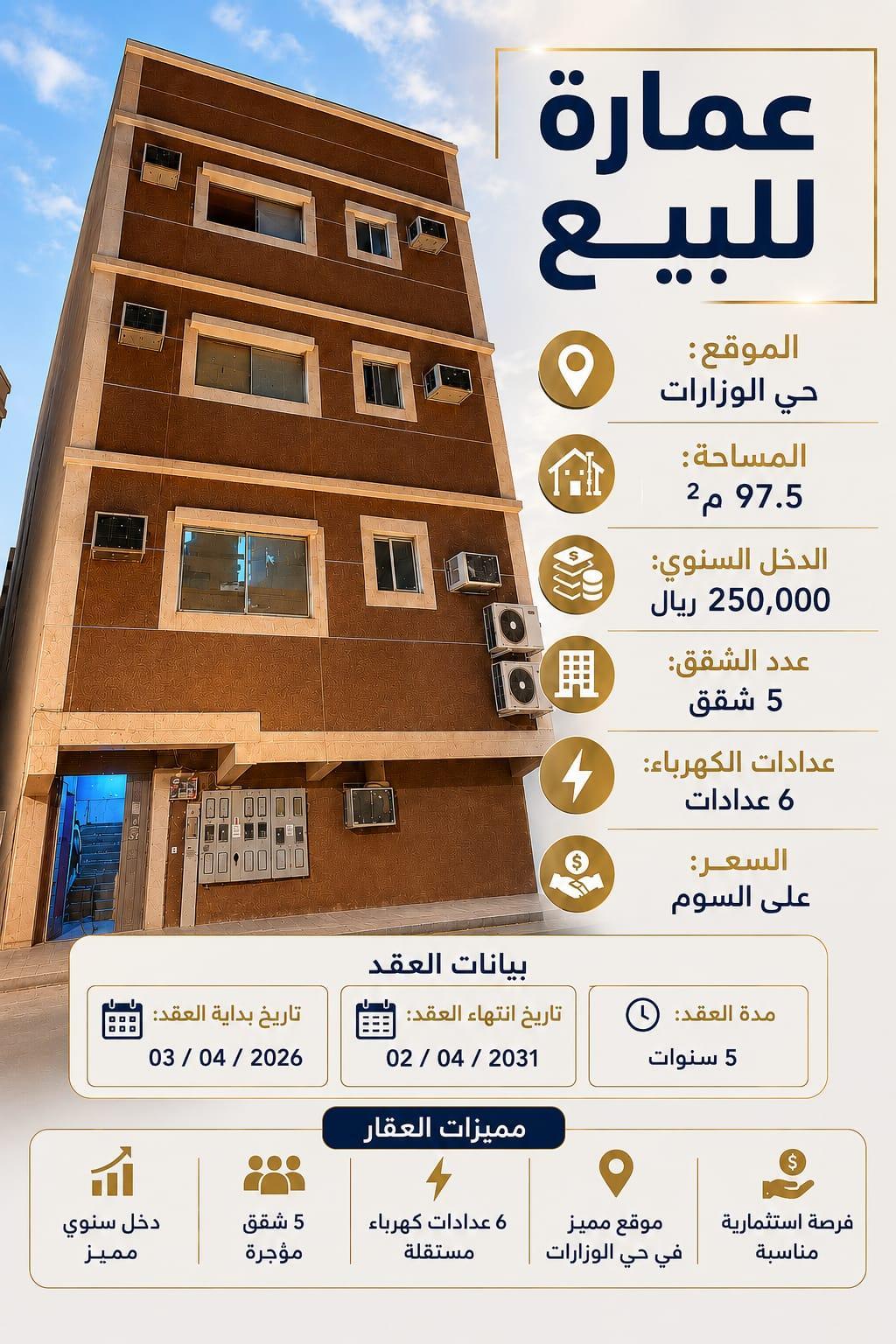عمارة للبيع في الرياض حي الوزارات