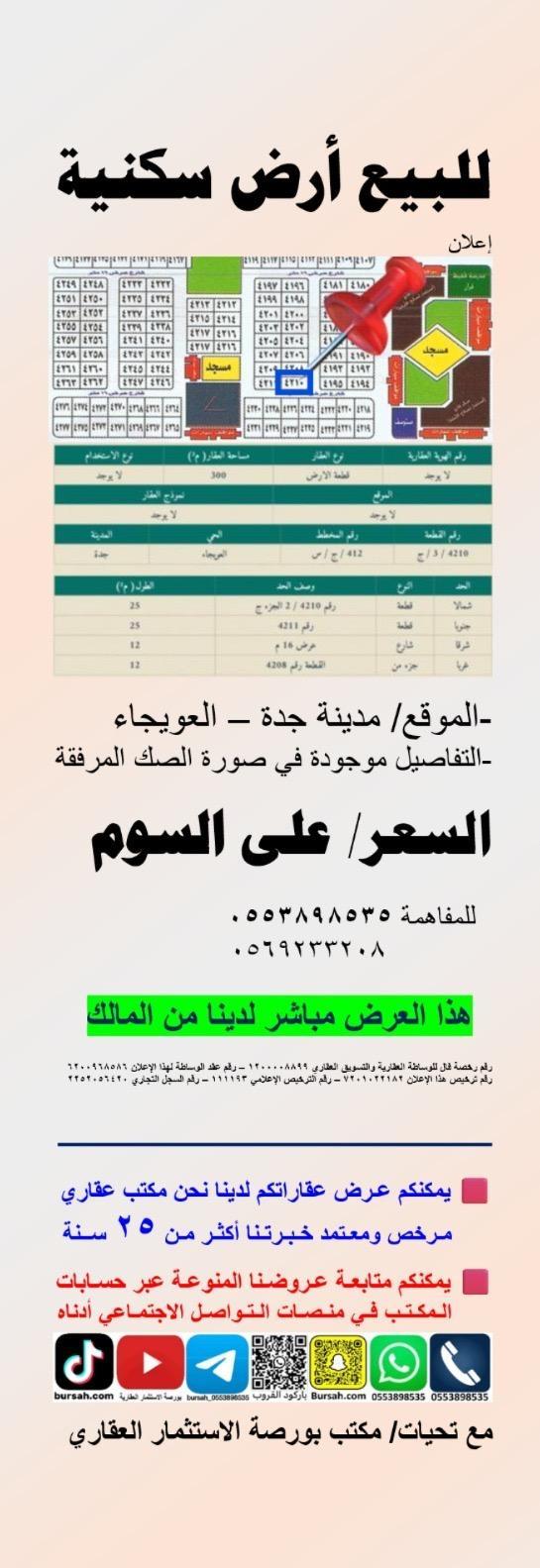 ارض للبيع في جدة حي العويجاء